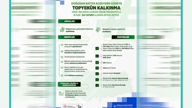 site 73 | Edirne Ahval Gazetesi