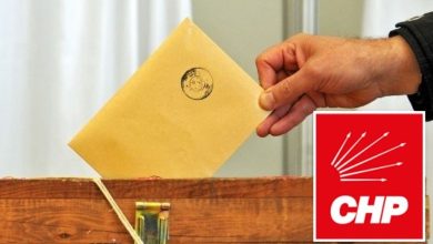 site 2025 08 06T195214.532 | Edirne Ahval Gazetesi