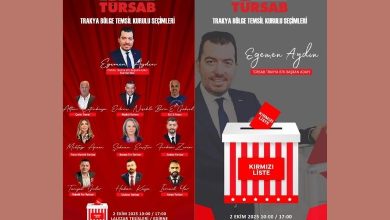site 2025 09 30T101836.509 | Edirne Ahval Gazetesi