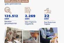 g2e x64 xw a a d m y1 | Edirne Ahval Gazetesi