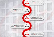 TOKİ başvuruları TC Kimlik Numarasına göre yapılacak! | Edirne Ahval Gazetesi G5DiJ2sXgAA4Fw8 | Edirne Ahval Gazetesi