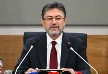 yumakli | Edirne Ahval Gazetesi