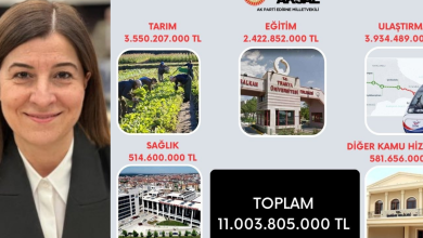 Edirne’ye 11 Milyar 3 Milyon TL’lik Yatırım! | Edirne Ahval Gazetesi Adsiz tasarim 1 | Edirne Ahval Gazetesi