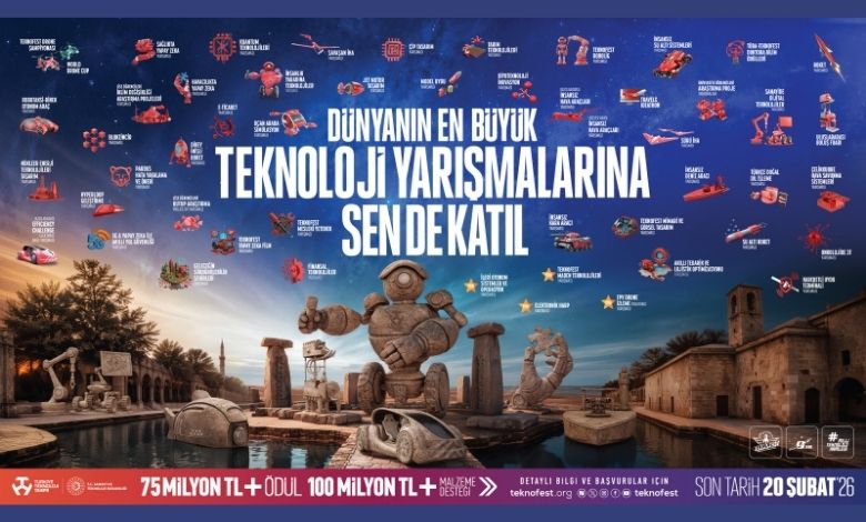 TEKNOFEST 2026 için başvurular başladı: İşte detaylar | Edirne Ahval Gazetesi site 2026 01 30T182150.505 | Edirne Ahval Gazetesi